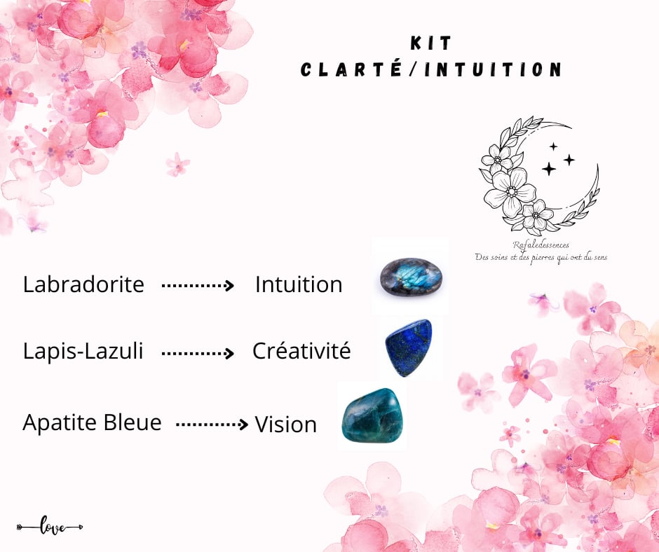 Bracelet Clarté et Intuition – Labradorite, Lapis Lazuli & Apatite bleue